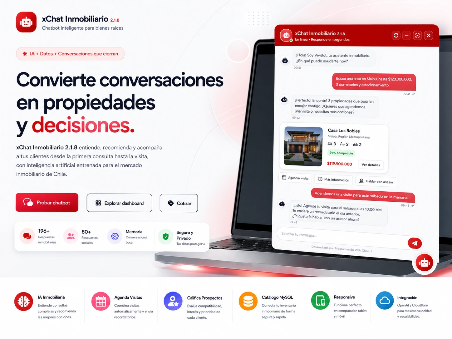 ChatBot con Inteligencia Artificial